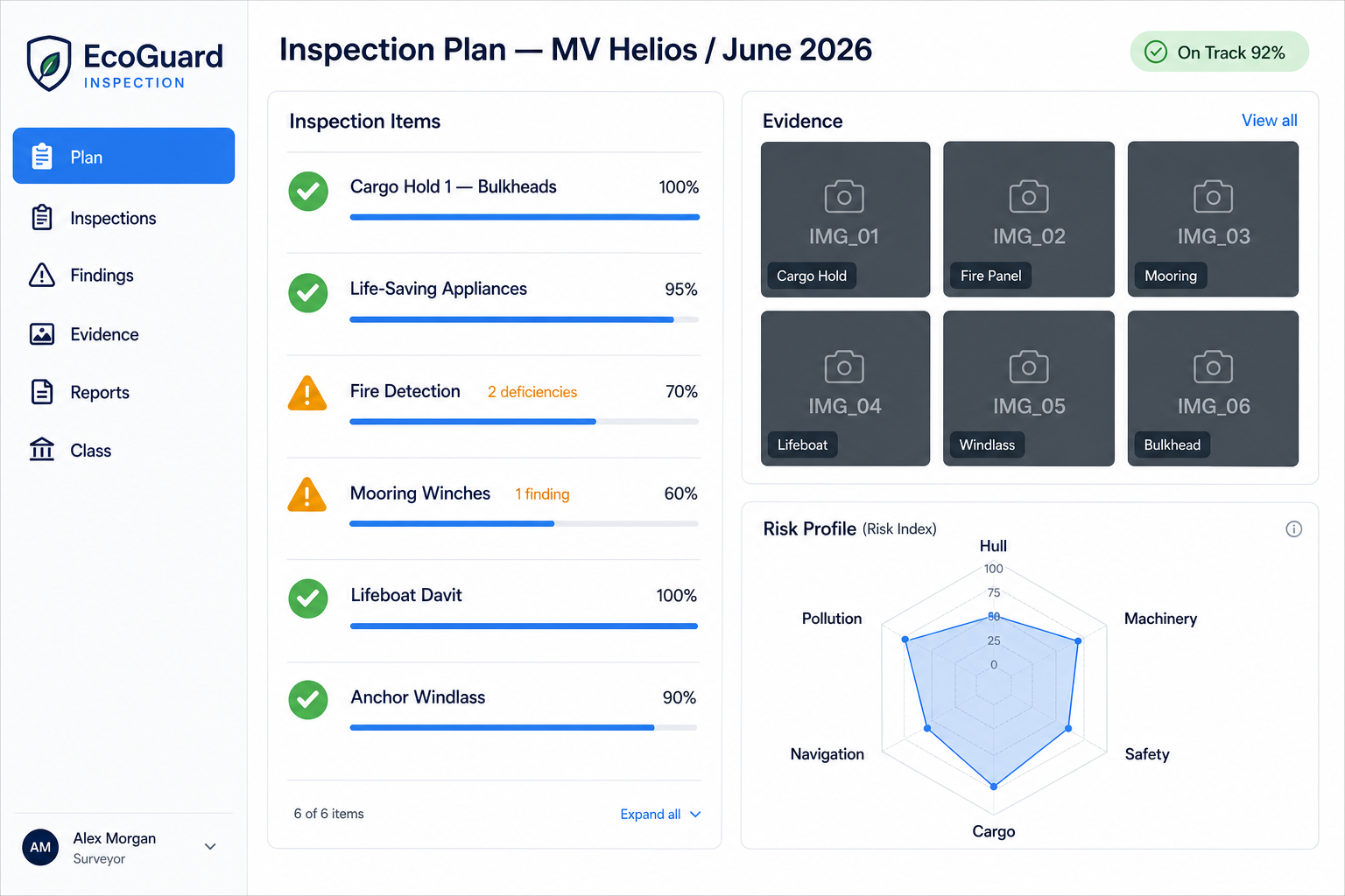 EcoGuard Inspection planner with checklist, evidence gallery and risk radar