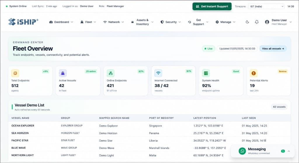 I-SHIP Command Center fleet overview dashboard with endpoint, vessel and connectivity metrics